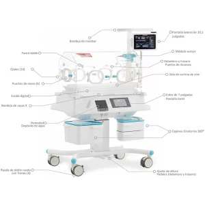 Incubadora Tende VAV